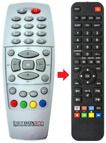 inetbox 300