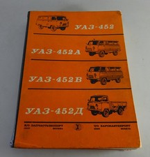 Catalogo pezzi / Spare Parts