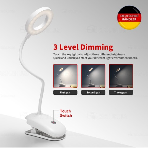 Lampada led morsetto - led,