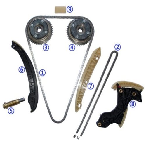 Set catene distribuzione - set,