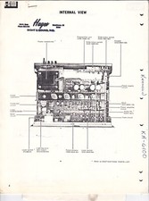 Fotocopia Vintage Kenwood