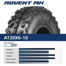 Gomma Quad Obor Advent MX Tire 20x6-10