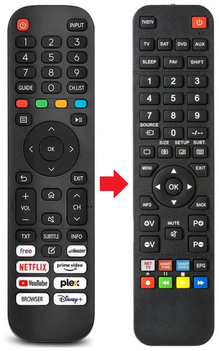Telecomando adatto per