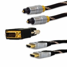 Cavo audio video HDMI set di
