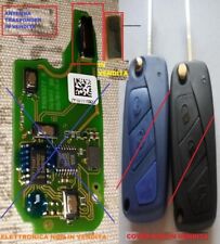 ANTENNA TRASPONDER CHIAVE Fiat
