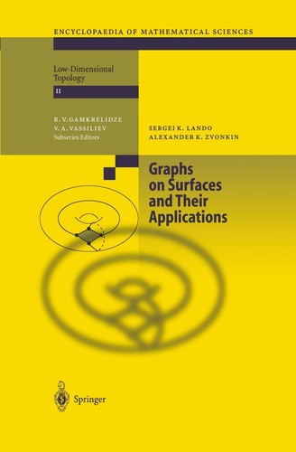 Graphs surfaces and their - surfaces,