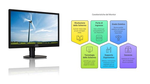 Monitor philips 231s4qcb - philips,