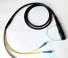 Cavo fotocamera FUW Breakout