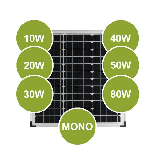 Modulo solare pannello - modulo,