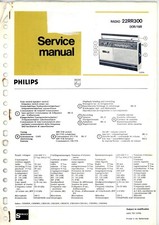 PHILIPS Manuale di servizio