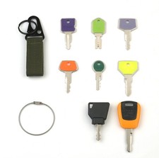 8 chiavi per piante master