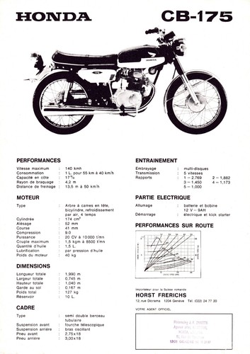 Honda cb175 1970 - honda, ~