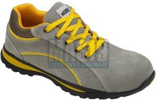 SCARPE ANTINFORTUNISTICHE