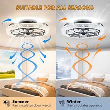 Lampadario LED ventilatore da