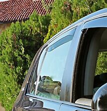 DEFLETTORI ARIA ANTITURBO