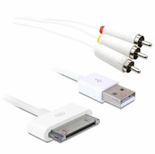 PHONOCAR 4/157 RCA AUDIO VIDEO