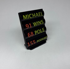 Pitboard 1:43 1:18 1:24 1:12
