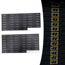 Set Adesivi Identificazione