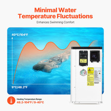 Pompa Di Calore Elettrica per
