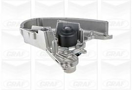 Pompa acqua graf per daily - acqua,