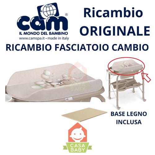 Cam fasciatoio cambio - cam,
