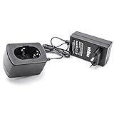 vhbw caricabatterie compatibile con Makita 8270DWPE, 8271, 8271D, 8271DWAE, 8271DWE, 8271DWPE, 8271DWPE3, 8280D batterie Ni-Cd, NiMH di attrezzi