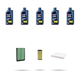 Kit tagliando 3 FILTRI e 5L OLIO compatibile con Nissan Qashqai II (J11E) 1.5 dCI 81kw Dal 2014