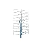Emme Esse Antenna UHF pannello, premontata. 5G LTE Free e trattamento anti corrosione