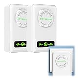 Tomedeks Electricity Saver 2 Pezzi – Dispositivo Professionale per Risparmio Energetico 30kW, 90V-250V, con Chip Intelligente, Protezione da Sovraccarico e ABS Ignifugo, per Casa e Ufficio