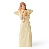 NANAOUS Statuette di angelo di gatto arancione, regalo commemorativo per la perdita, statua di angeli custode, regalo commemorativo per donne amanti, dipinte a mano, da collezione, per casa e ufficio