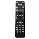 Riry Telecomando Universale tv per Samsung, Sony, Philips, Panasonic, JVC, LG, Sharp, Hitachi, Vizio, TCL, Toshiba, Hisense Smart TV Facile da configurare