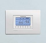 Fantini Cosmi CH143A - Cronotermostato settimanale da incasso universale a 230V, Bianco/Nero/Argento