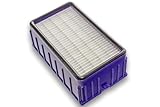 vhbw filtro compatibile con Dyson DC-11, DC11 Allergy aspirapolvere - filtro HEPA post-motore bianco/lilla - Sostituisce 905386-01