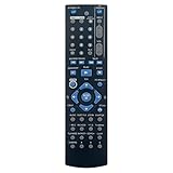 Nuovo Telecomando di ricambio per JVC DVD VIDEO Recorder RM-SDRMV150A RM-SDRMV80A RM-SDRMV100A RM-SDRMV79A Remote Controller