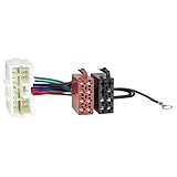 tomzz Audio 7037-002 Cavo adattatore radio compatibile con Mitsubishi 1996-2006 a 16pin ISO standard