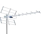 EDISION YAGI 12db Antenna TV Digitale Terrestre UHF 21-48 esterno, con filtro 5G LTE, per Ricezione il segnale Digitale Terrestre DVB-T/T2, Frequenze 470-694Mhz, Lunghezza 101cm, LTE700, Blu