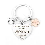 Festa dei Nonni Idee Regalo, Regalo Festa dei Nonni, Regalo Nonna, Regalo Nonna Natale, Regali Nonna, Regalo Nonni, Regalo Nonni Festa, Regali Nonna Natale, Regalo Nonna Compleanno, Portachiavi Nonna
