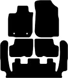 Kovvar Tappetini Auto adatti per Dacia Logan 2007-2013 - Versione: 7 posti - Serie: Basic