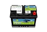 Batteria Gel 12V 100Ah per Camper, Caravan e Barca – Batteria a Scarica Lenta Lunga Durata – Senza Manutenzione e Resistente a Vibrazioni