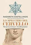 Lo specchio del cervello: Neuroscienza e meditazione