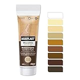 Aguaplast Woodlite stucco per legno colorato. Fibrato, resiste alle dilatazioni fino al 20%. Ideale per buchi e crepe in mano unica senza ritiro. Noce chiaro