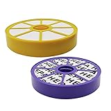 FFYan Kit filtro HEPA anteriore e posteriore per Dyson DC05 DC08 DC15 DC19 DC20 DC21 Pre Post superiore inferiore Sostituzione dell'aspirapolvere del motore