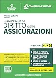 Compendio di diritto delle assicurazioni