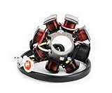 Statore Generatore per K-TM 525 EXC (2003-2007)