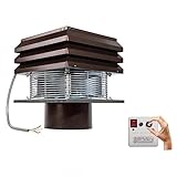 Gemi Elettronica Aspiratore Elettrico Rotondo 20 cm per Camino con Regolatore