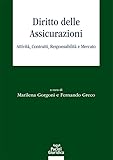 Diritto delle assicurazioni