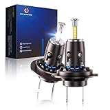 CAR WORK BOX H7 LED Lampadine: 360° Fascio di Luce 24000LM Antiriflesso Plug & Play Design-110W 6500K Super Luminoso e Mini Kit Sostituzione per 12V Auto Fari Lenticolari