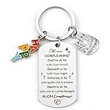 QONCV Regalo Compleanno - Portachiavi Compleanno, Regali Donna e Uomo per 80 Anni