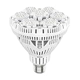 SANSI 36W LED Lampadina per Piante da interno, E27 luce di coltivazione a Spettro Completo, 4000K Luce Diurna grow light, lampade per Coltivazione Interno Adatto per ortaggi, fiori