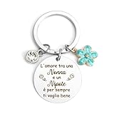 Festa Dei Nonni Idee Regalo Nonna Natale,Regalo per Nonna,Regali Nonna,Regalo Nonna Compleanno,Regalo Festa Dei Nonni,Regalo Nonni,Regalo Nonni Natale,Regali per Nonna,Regalo Natale Nonna Idee Regalo